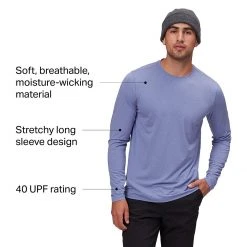 Stoic Tech Long Sleeve Crew Shirt Men's -Stoic Online Store BLA D5 1
