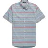 Stoic Multi Stripe Short Sleeve Button Down Shirt Men's