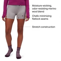 Stoic Online Store -Stoic Online Store NEUGRA D7 1