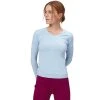 Stoic Tech Long Sleeve T Shirt Women's